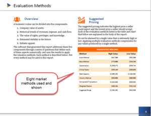 Eight Market Methods Used and Shown