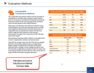 Exclusive ValuSource Market Comps Data